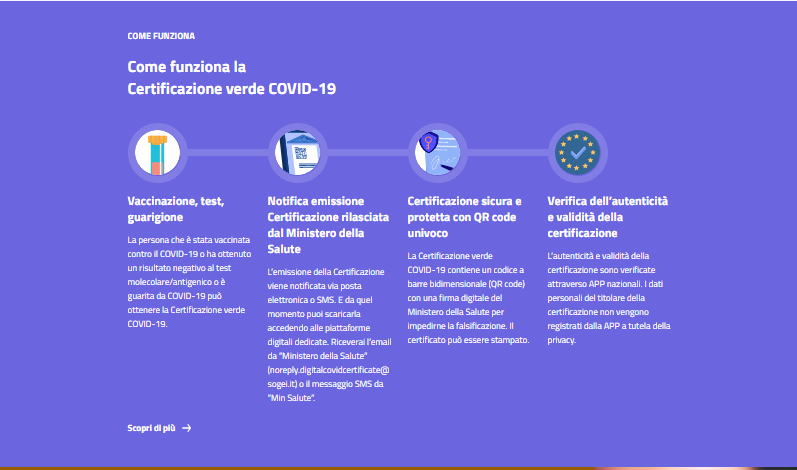 certificazione covid